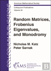 Random Matrices, Frobenius Eigenvalues, And Monodromy