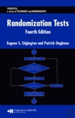 Bertrand.pt - Randomization Tests