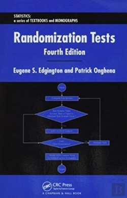 Bertrand.pt - Randomization Tests