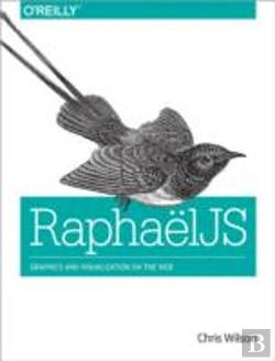 Bertrand.pt - Raphaeljs