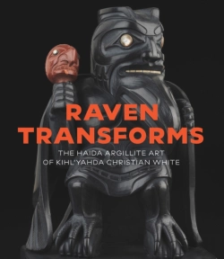 Bertrand.pt - Raven Transforms