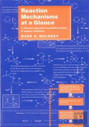 Reaction Mechanisms At A Glance