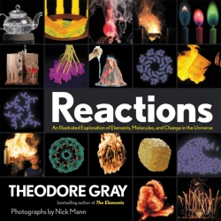 Bertrand.pt - Reactions