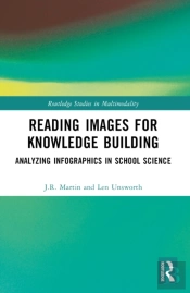 Reading Images For Knowledge Building