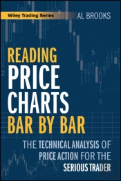 Reading Price Charts Bar By Bar