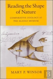 Reading The Shape Of Nature