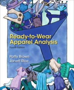 Bertrand.pt - Ready-To-Wear Apparel Analysis