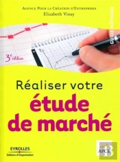 Réaliser Votre Étude De Marché