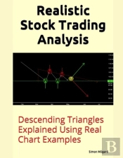 Realistic Stock Trading  Analysis