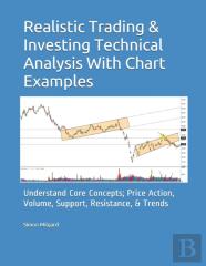 Realistic Trading & Investing  Technical Analysis  With Chart Examples