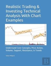 Realistic Trading & Investing  Technical Analysis  With Chart Examples