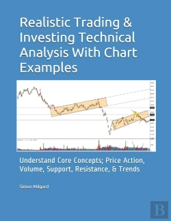 Bertrand.pt - Realistic Trading & Investing  Technical Analysis  With Chart Examples