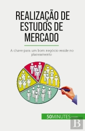 Realização De Estudos De Mercado : A Chave Para Um Bom Negócio Reside No Planeamento
