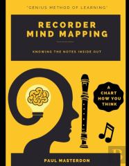 Recorder Mind Mapping