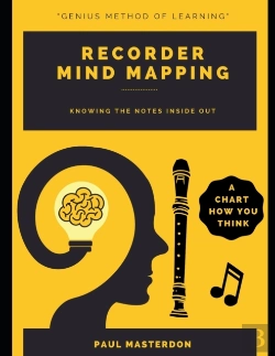 Bertrand.pt - Recorder Mind Mapping