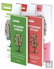 Red Full Course Bundle