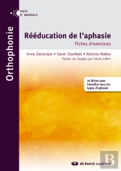Reeducation De L'Aphasie