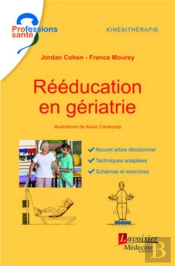 Rééducation En Gériatrie
