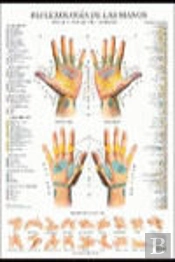 Reflexologia De Las Manos Poster