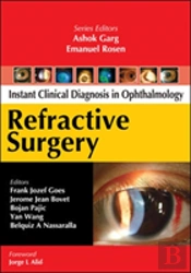 Refractive Surgery