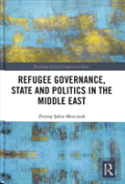 Refugee Governance, State And Politics In The Middle East