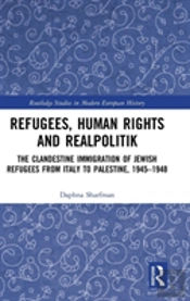 Refugees, Human Rights And Realpolitik