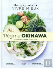 Regime Okinawa