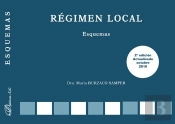 Régimen Local. Esquemas