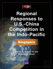 Regional Responses To U.S.-China Competition In The Indo-Pacific