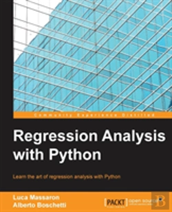 Bertrand.pt - Regression Analysis With Python