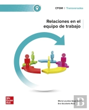 Relaciones En El Equipo De Trabajo. Grado Medio 2024