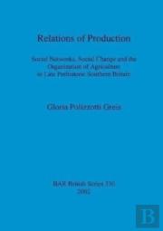 Relations Of Production