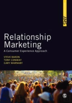 Bertrand.pt - Relationship Marketing
