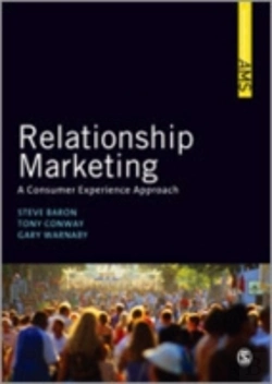 Bertrand.pt - Relationship Marketing