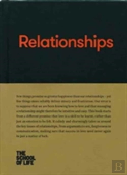 Bertrand.pt - Relationships