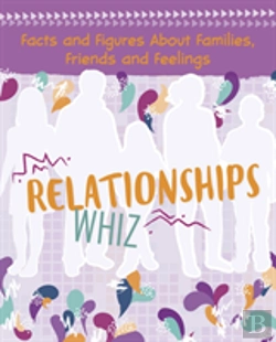 Bertrand.pt - Relationships Whiz