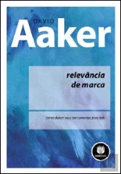 Relevância da Marca