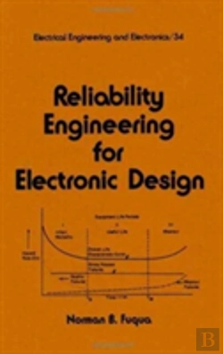 Bertrand.pt - Reliability Engineering For Electronic Design
