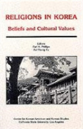 Religions In Korea