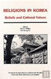 Religions In Korea