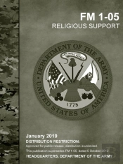 Religious Support (Fm 1-05 )