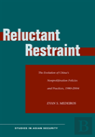 Reluctant Restraint