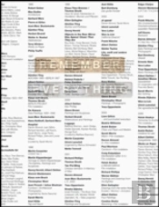 Remember Everything