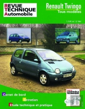 Renault Twingo - Tous Modeles