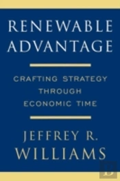 Renewable Advantage