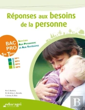 Réponses Aux Besoins À La Personne