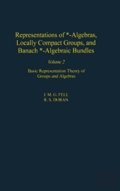 Representations Of *-Algebras, Locally Compact Groups, And Banach *-Algebraic Bundles
