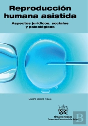 Reproducción Humana Asistida