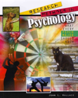 Research Methods In Psychology: What Every Psych Major Should Know