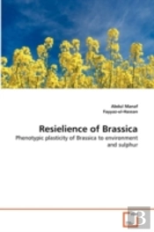 Resielience Of Brassica